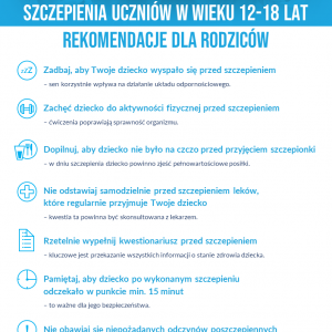 Szczepienia_uczniów_w_wieku_12-18_lat