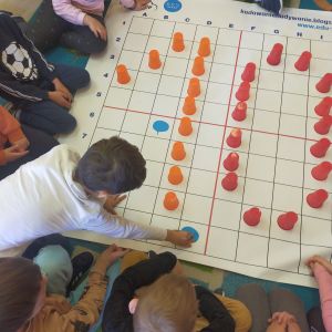 Grupa uczniów kodująca na planszy cyfrę 10 za pomocą czerwonych i pomarańczowych kubków.