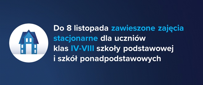 Zawieszenie zajęć stacjonarnych dla uczniów klas IV-VIII szkół podstawowych i ponadpodstawowych